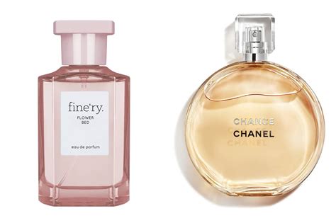 best target perfume dupes|target perfume dupes.